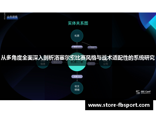 从多角度全面深入剖析洛塞尔索比赛风格与战术适配性的系统研究