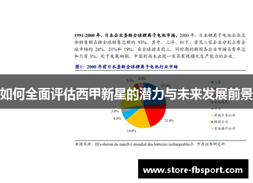如何全面评估西甲新星的潜力与未来发展前景