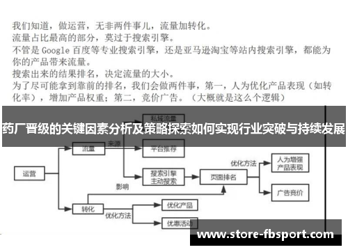 药厂晋级的关键因素分析及策略探索如何实现行业突破与持续发展