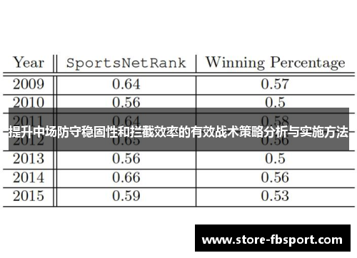 提升中场防守稳固性和拦截效率的有效战术策略分析与实施方法