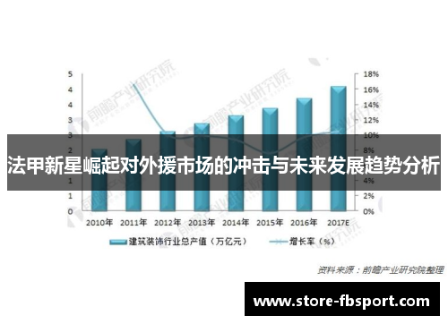 法甲新星崛起对外援市场的冲击与未来发展趋势分析
